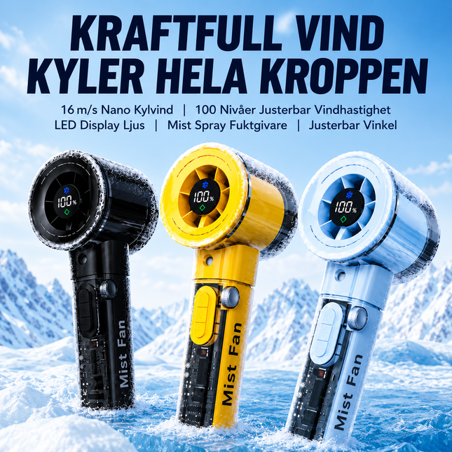 Handhållen Minifläkt 2026 – Spraykylning, 100 Hastigheter, Transparent Design & USB-C Laddning